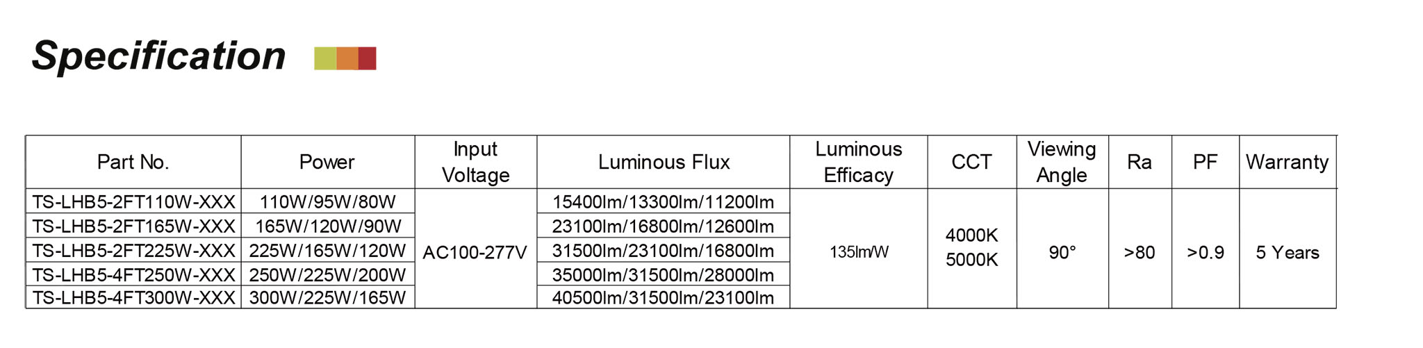 Qplus 2FT LED Linear High Bay,80W,10800lm,120-277V, 0-10V Dim(图3)
